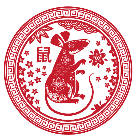 Какво да очаква всяка зодия от 2026 според китайския календар 