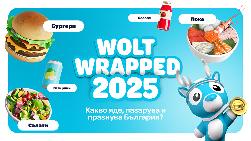 Как Wolt промени градския ритъм: какво поръчваха най-много българите през 2025
