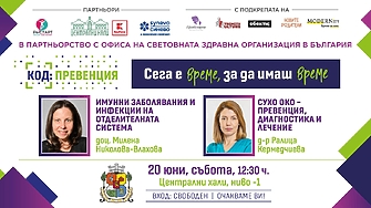 КОД: Превенция през юни – грижа за здравето през летния сезон: превенция на уринарните инфекции и синдрома на сухото око